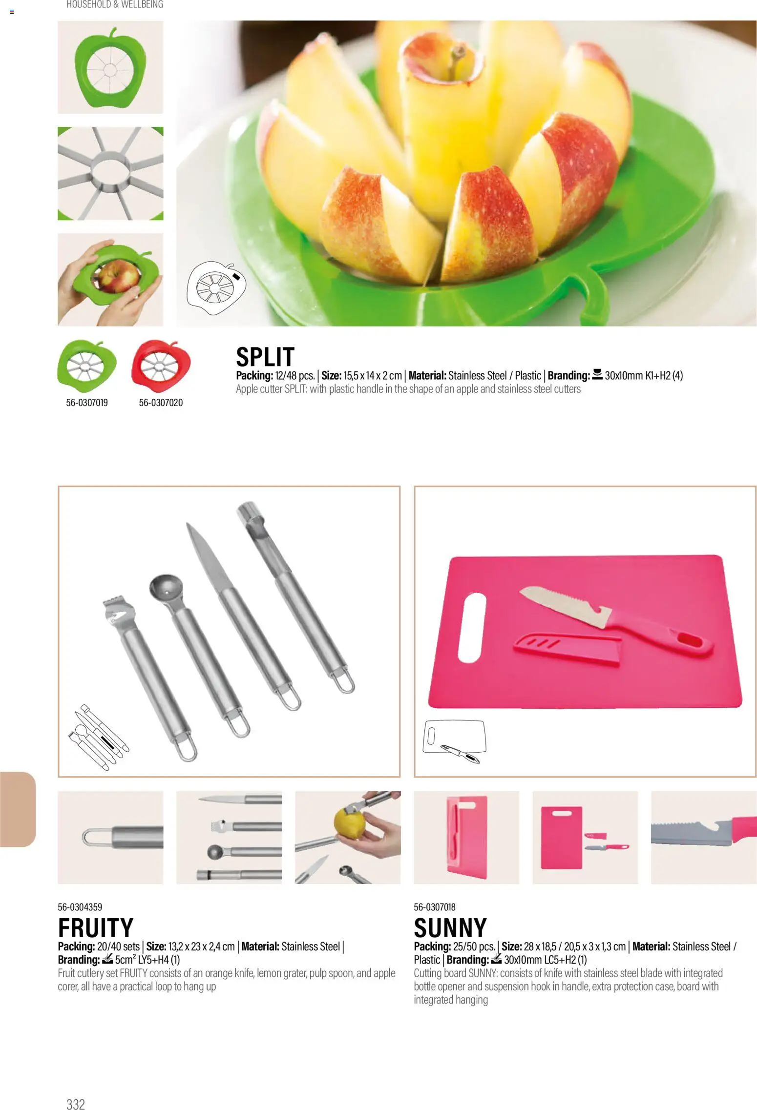 Sapo Giveaways Promotion tops – σε ισχύ από 14.01.2026 | Σελίδα: 332