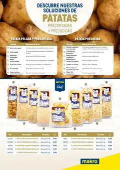 Vista previa Makro - Precortados Frutas y Verduras Canarias válido desde el 21.01.2026