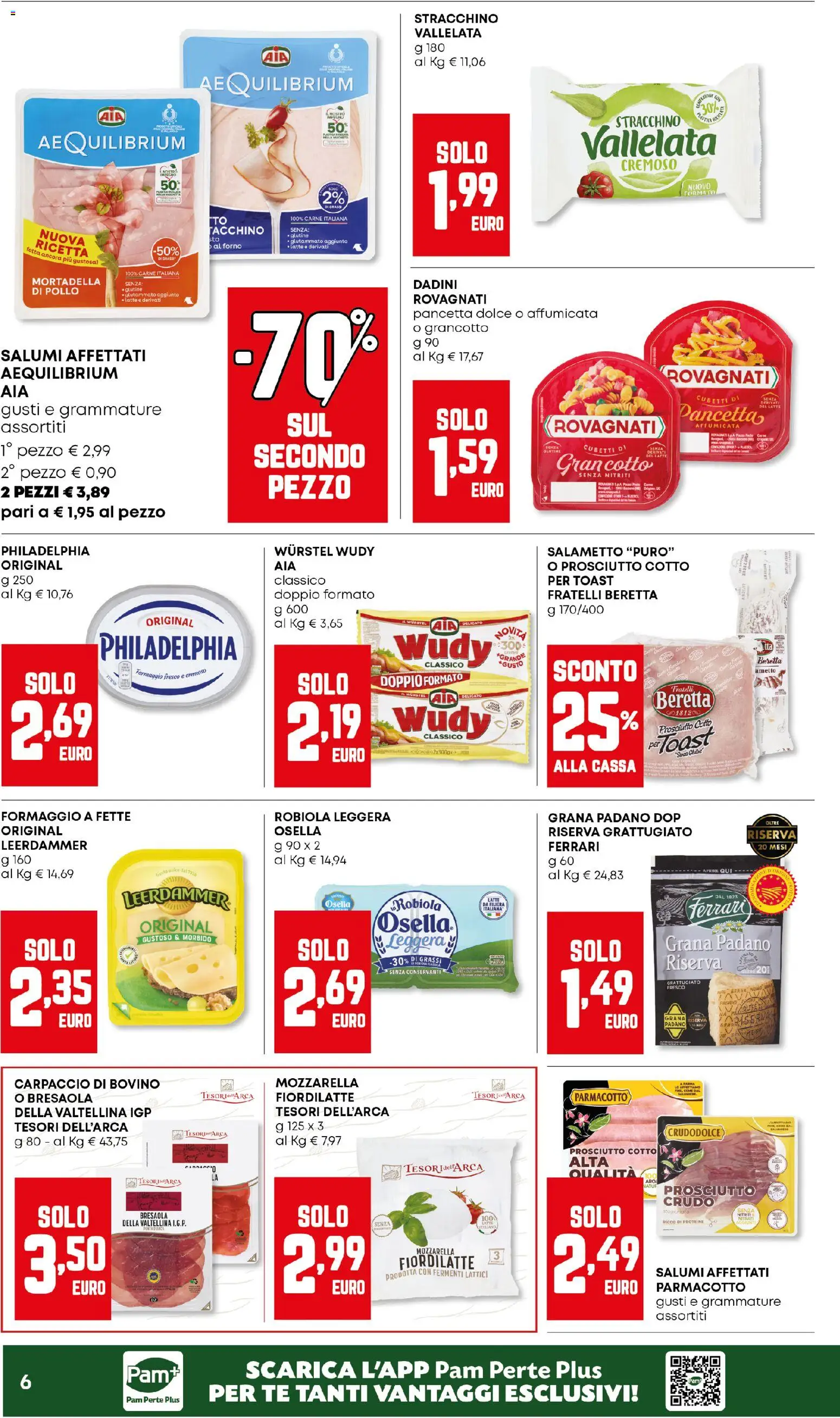 Volantino Panorama del 02.01.2026 | Pagina: 6 | Prodotti: Pollo, Pancetta, Grana Padano, Forno