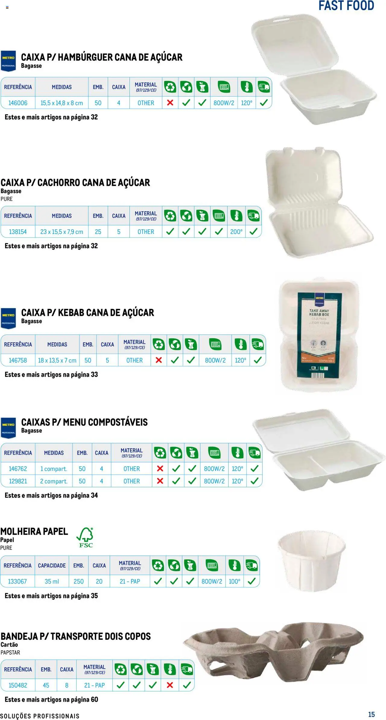 Makro - Especial Take- away │ válido de 17.07.2025 | Página: 15 | Produtos: Copos, Bandeja, Hambúrguer, Caixa