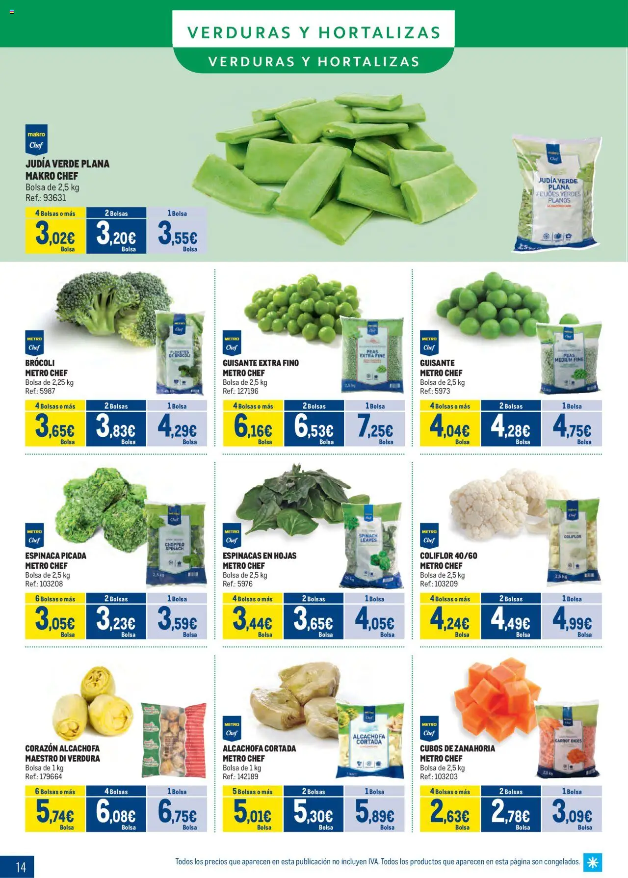 Makro - Congelados Centro │ válido desde el 04.08.2025 | Página: 14 | Productos: Espinaca, Πορσελάνη, Zanahoria, Bolsa