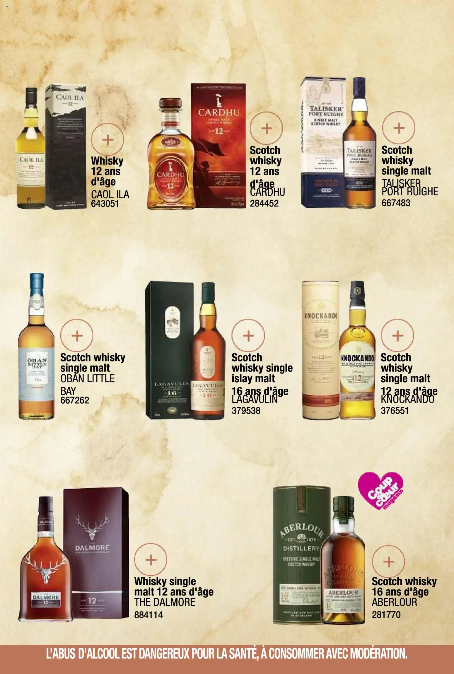 {H1} | Page: 14 | Produits: Whisky, Thé