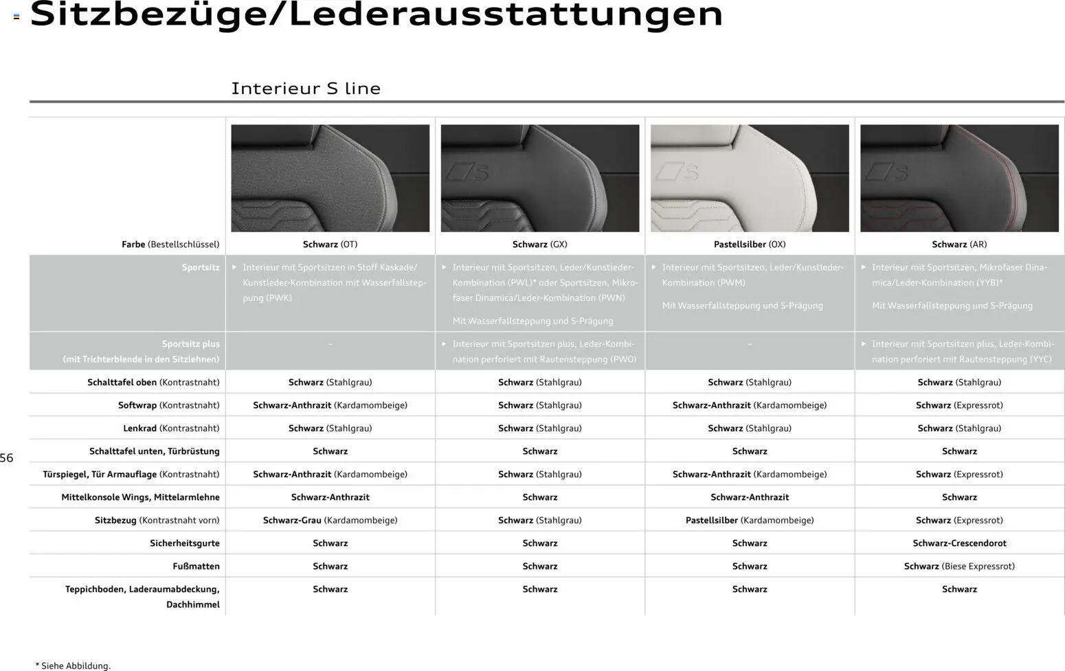 Audi  A6 e-tron – gültig ab 01.10.2025 | Seite: 56 | Produkte: Tür