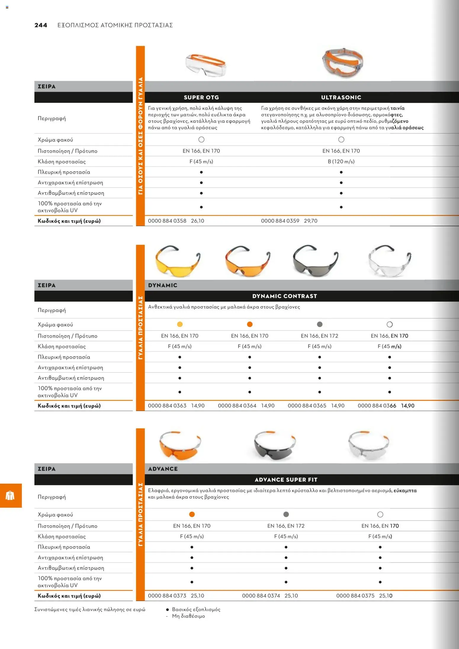 Stihl - Κατάλογος – σε ισχύ από 01.02.2026 | Σελίδα: 245
