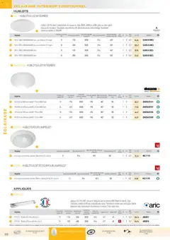 Rexel - Prévisualisation de Rexel Brochure Éclairage valide à partir de 01.12.2025 | Page: 64 | Produits: Interrupteur, Diffuseur