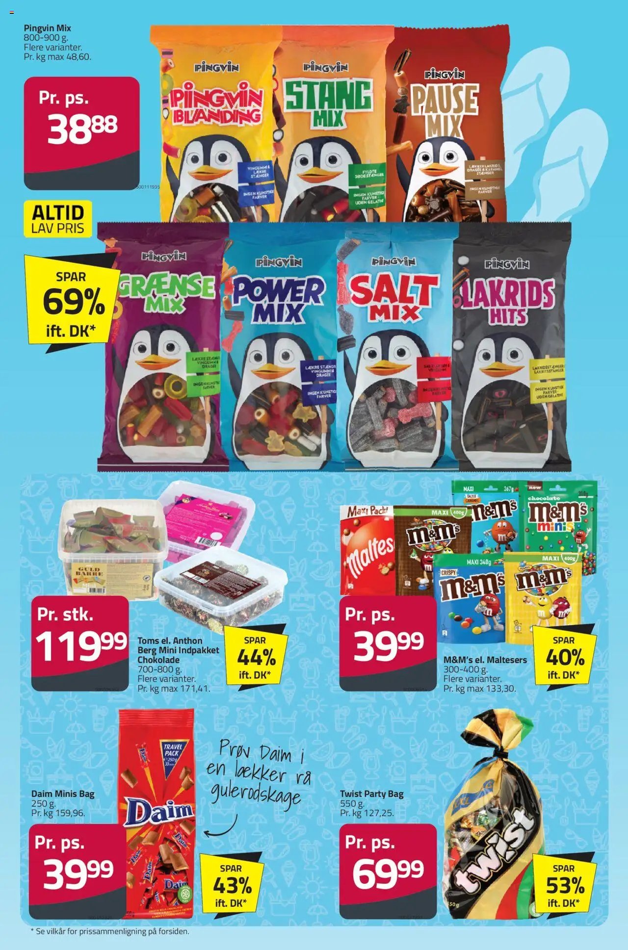 Fleggaard Tilbudsavis gyldig fra 06.08.2025 | Side: 3 | Produkter: Chokolade, Salt, Lakrids, Vingummi