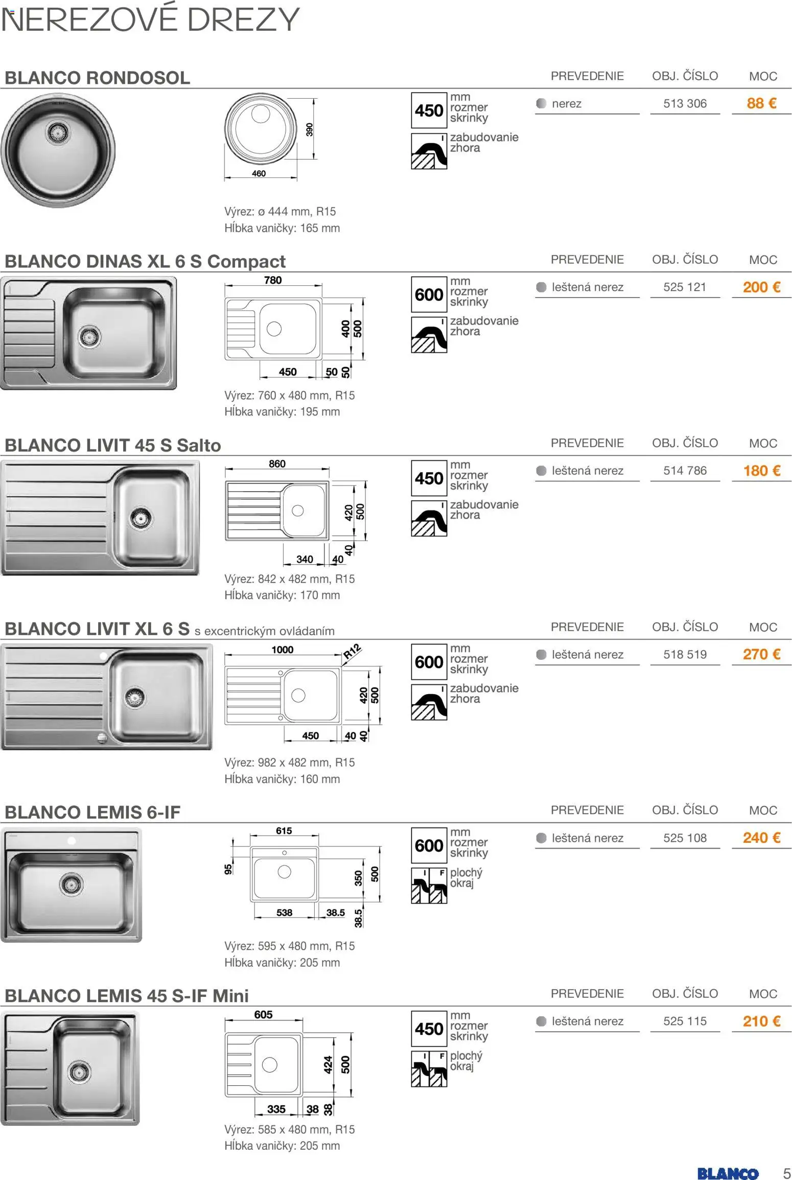 Nové Blanco akcie – leták je platný od 01.02.2026 | Strana: 5 | Produkty: Drezy