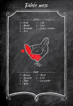 Metro katalog meso - pregled Metro kataloga - važi od 11.11.2024 | Strana: 52 | Proizvode: Pileće meso