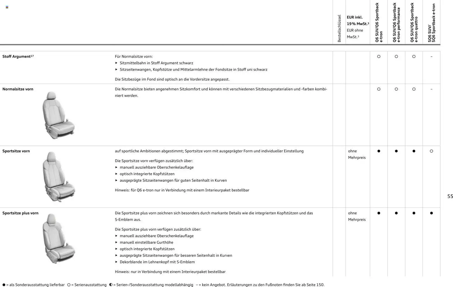 Audi Prospekt 	 – gültig ab 28.10.2025 | Seite: 55