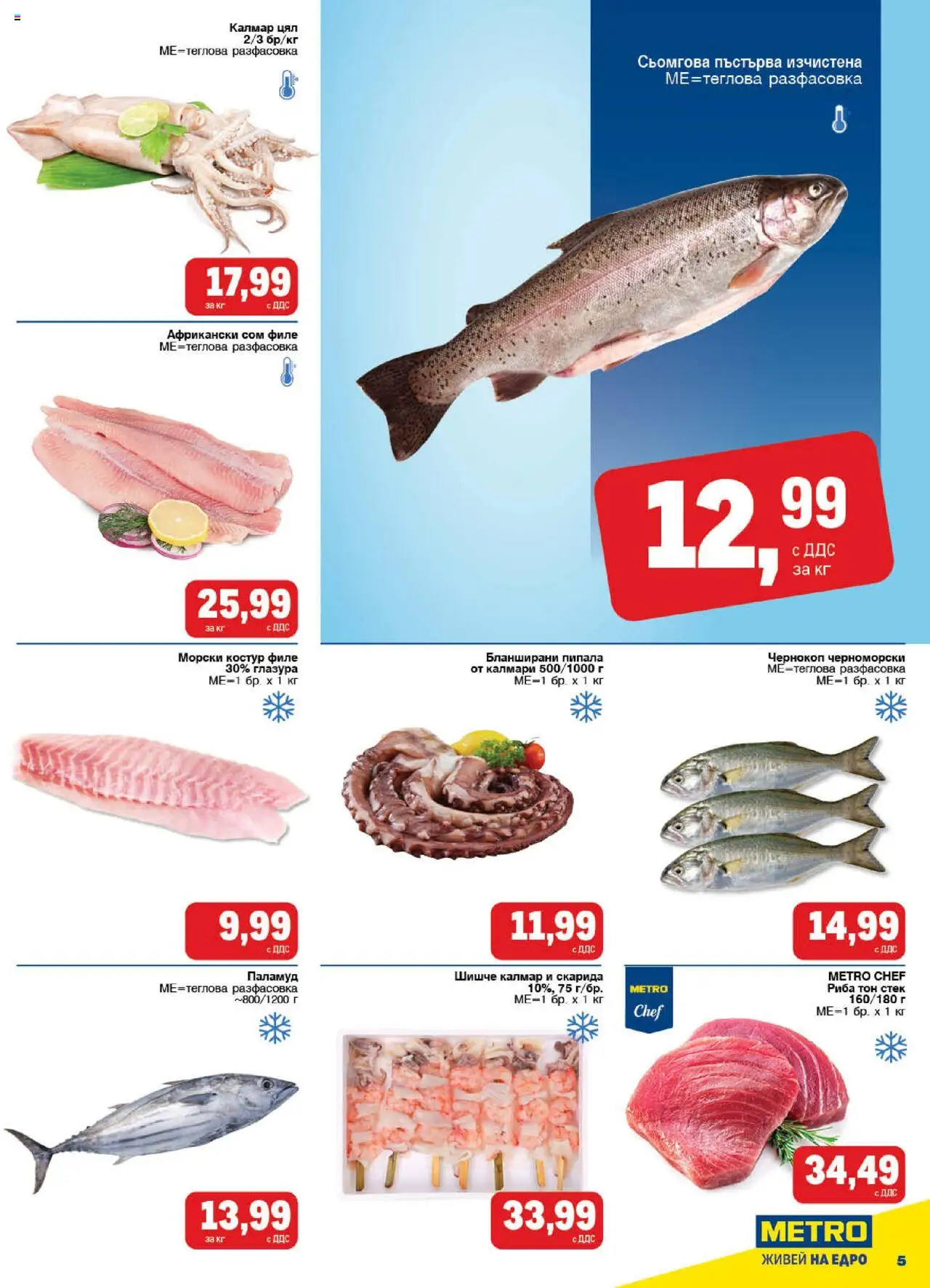  | Страница: 5 | Продукти: Паламуд, Риба, Сом, Филе