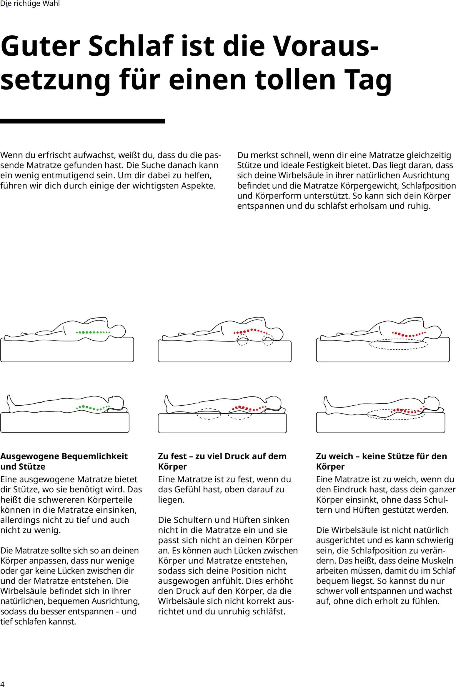 Ikea Prospekt  Schlafkomfort	 – gültig ab 30.09.2025 | Seite: 4 | Produkte: Matratze