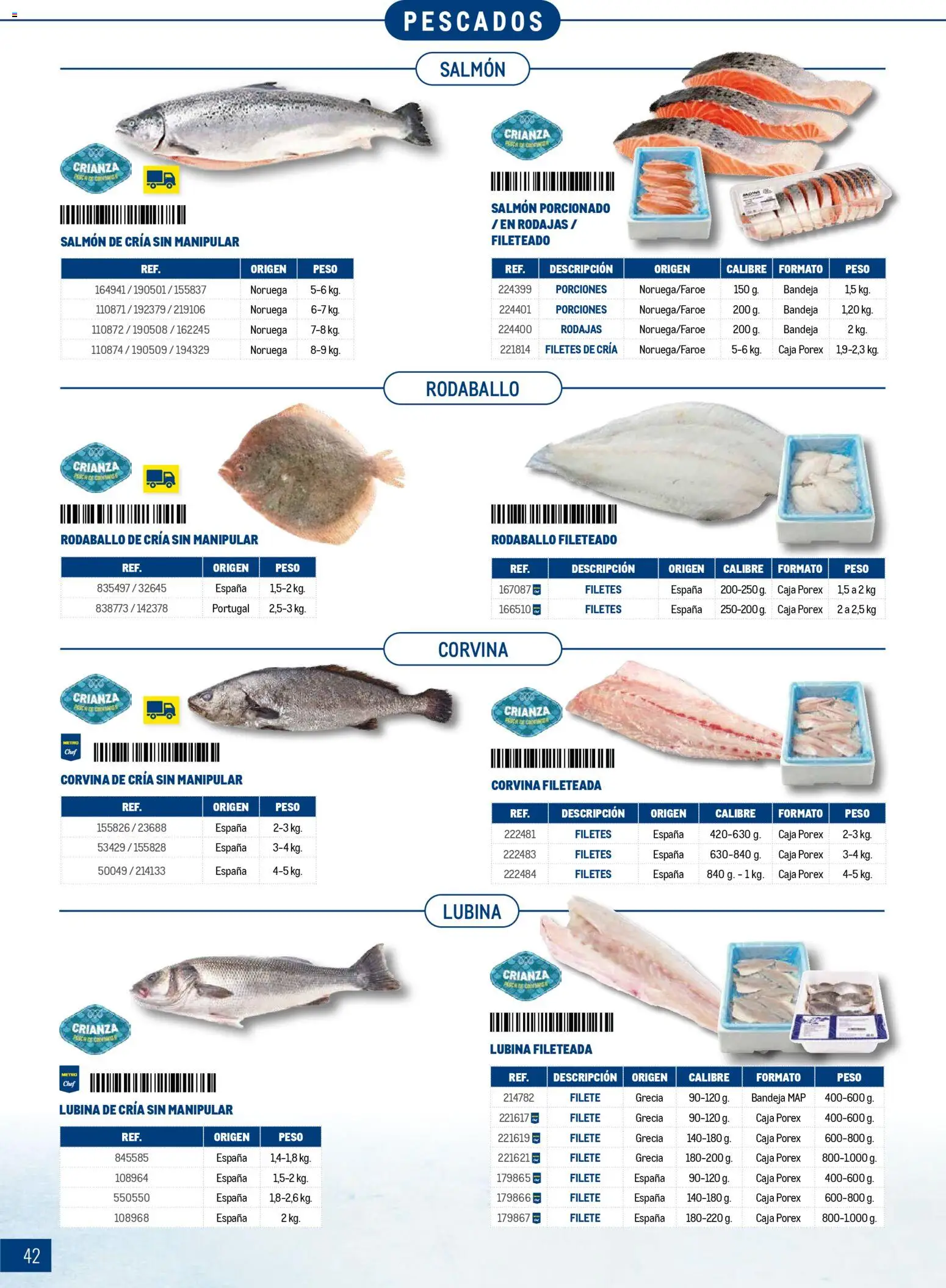 Makro Especial Catering Canarias │ válido desde el 16.03.2026 | Página: 42 | Productos: Peso, Filete, Bandeja, Caja