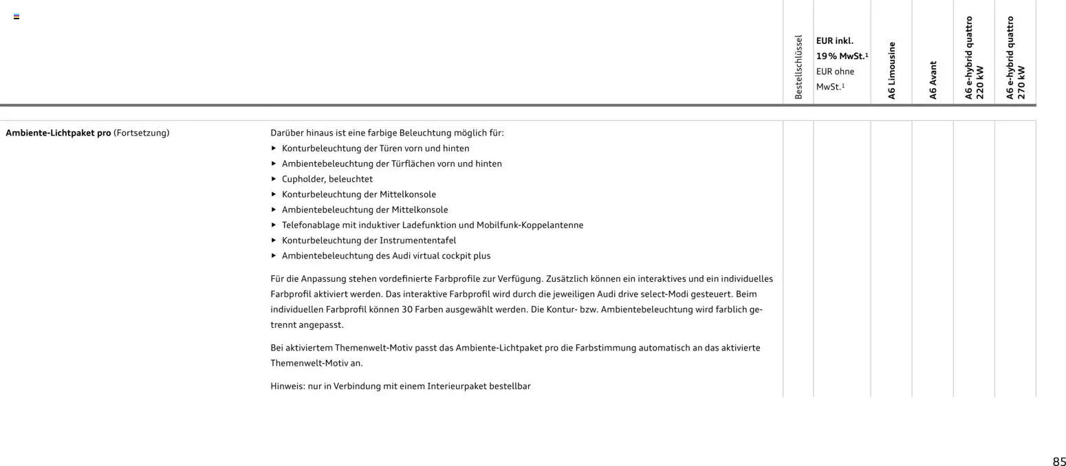 Audi A6 – gültig ab 28.10.2025 | Seite: 85