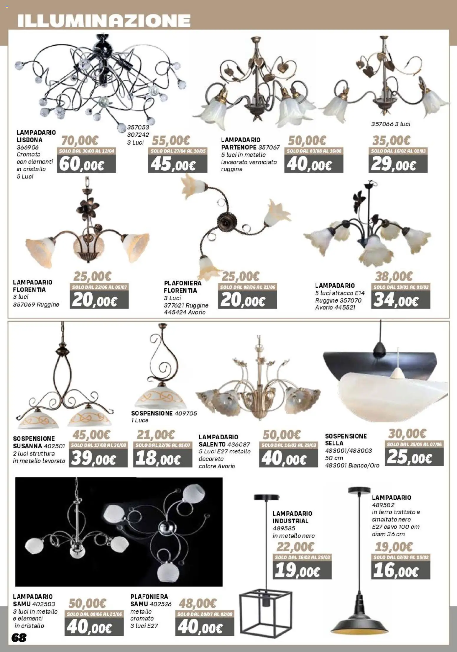 Volantino Orizzonte del 16.01.2026 | Pagina: 68 | Prodotti: Cavo