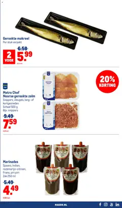  | Pagina: 11 | Producten: Citroen, Schaal, Zalm, Zak