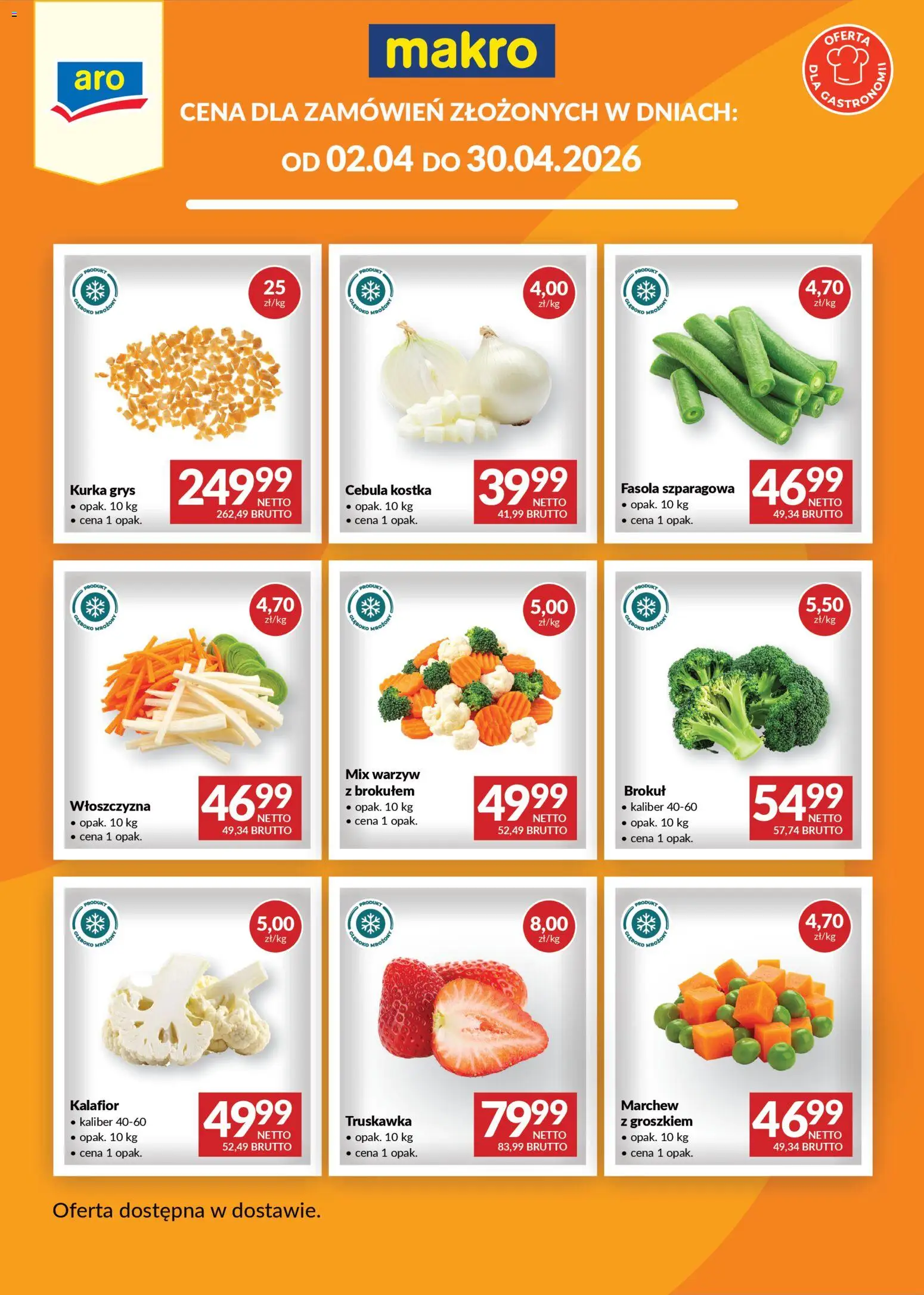Makro gazetka - Aro od 02.04.2026 | Strona: 1 | Produkty: Kalafior, Brokuł