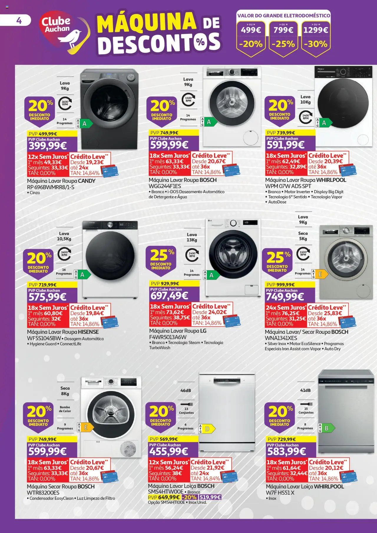 Auchan - Tecno 25 dias │ válido de 02.10.2025 | Página: 4 | Produtos: Agua, Whirlpool, Detergente
