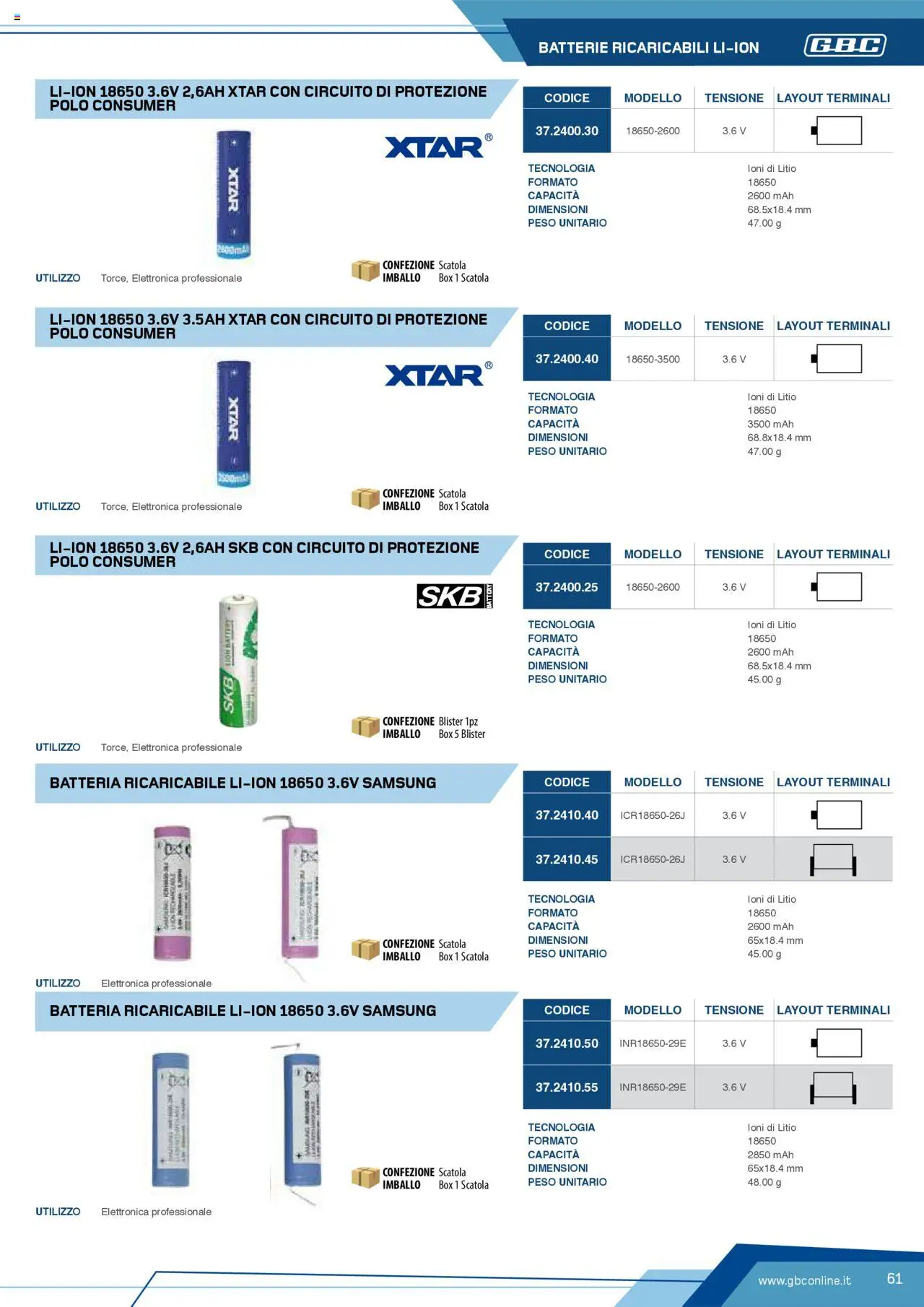 Volantino GBC del 12.04.2025 | Pagina: 61 | Prodotti: Polo, Scatola, Batteria, Samsung