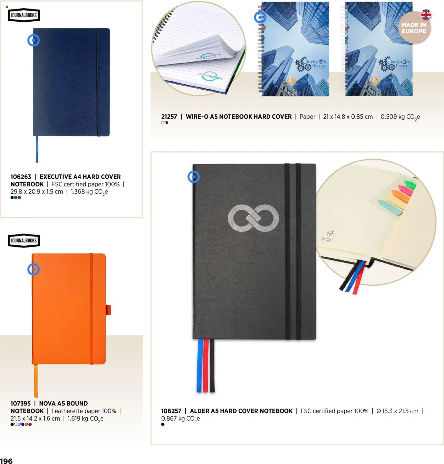 Sapo Giveaways Inspiration Guide – σε ισχύ από 14.01.2026 | Σελίδα: 196