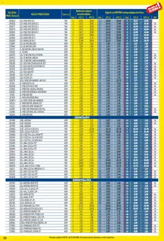 Metro - Profi cijena - Pregled kataloga iz trgovine Metro, vrijedi od 02.01.2026 | Stranica: 53