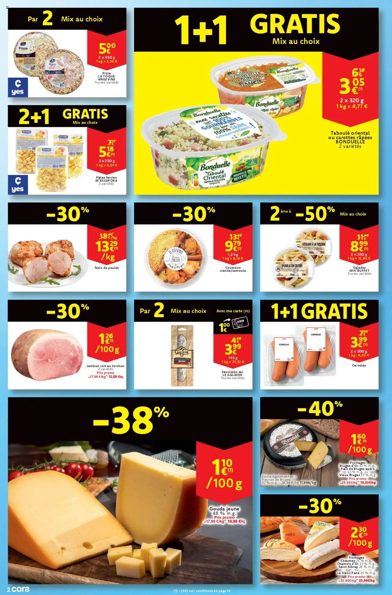  | Pagina: 2 | Producten: Pizza, Salades, Gouda, Mes
