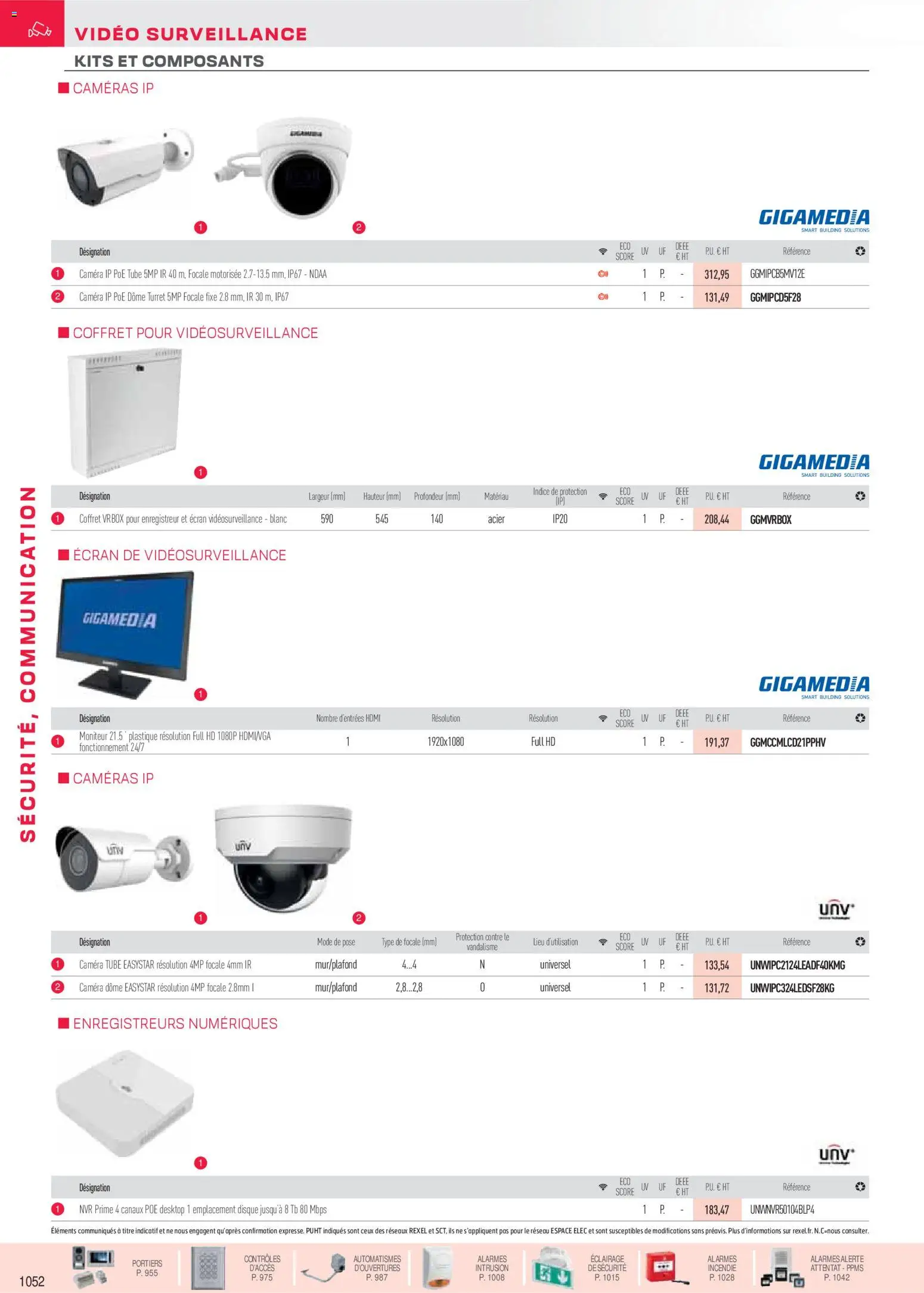 {H1} | Page: 101 | Produits: Moniteur, Vidéo, Caméra