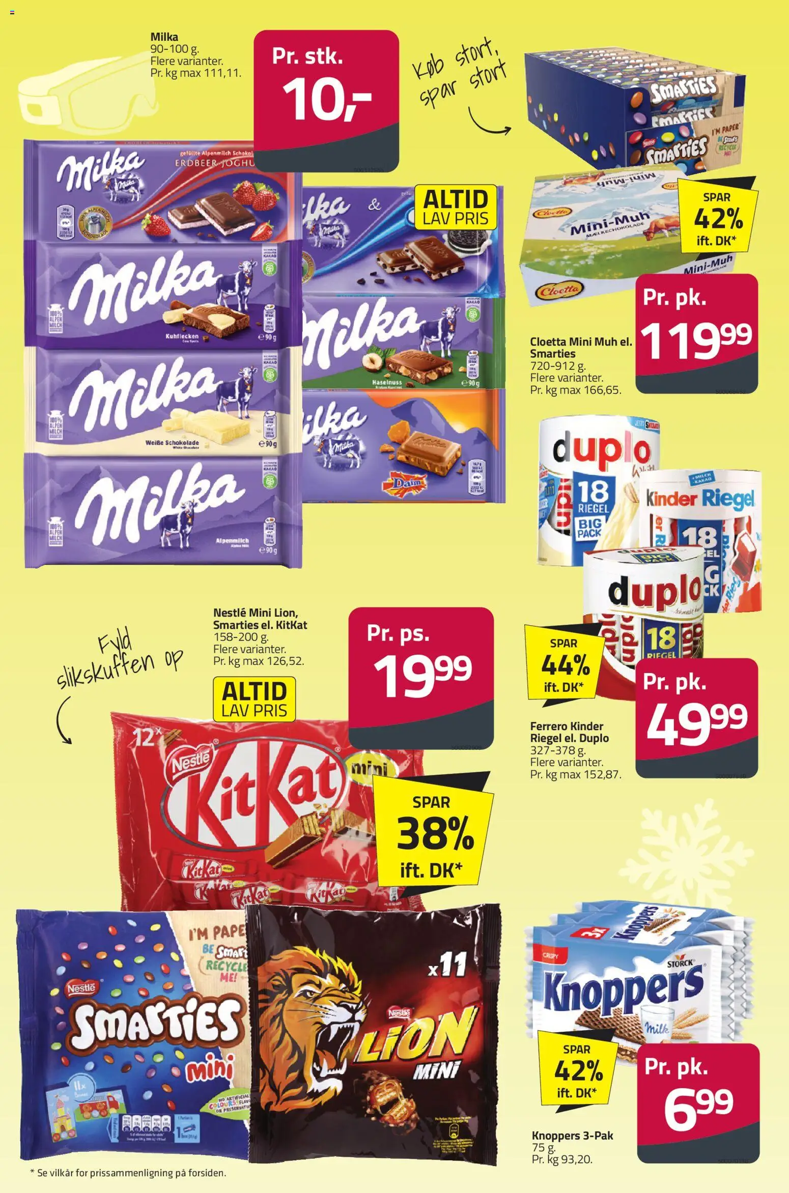 Fleggaard tilbudsavis – gyldig fra 02.01.2026 | Side: 15 | Produkter: Kakao