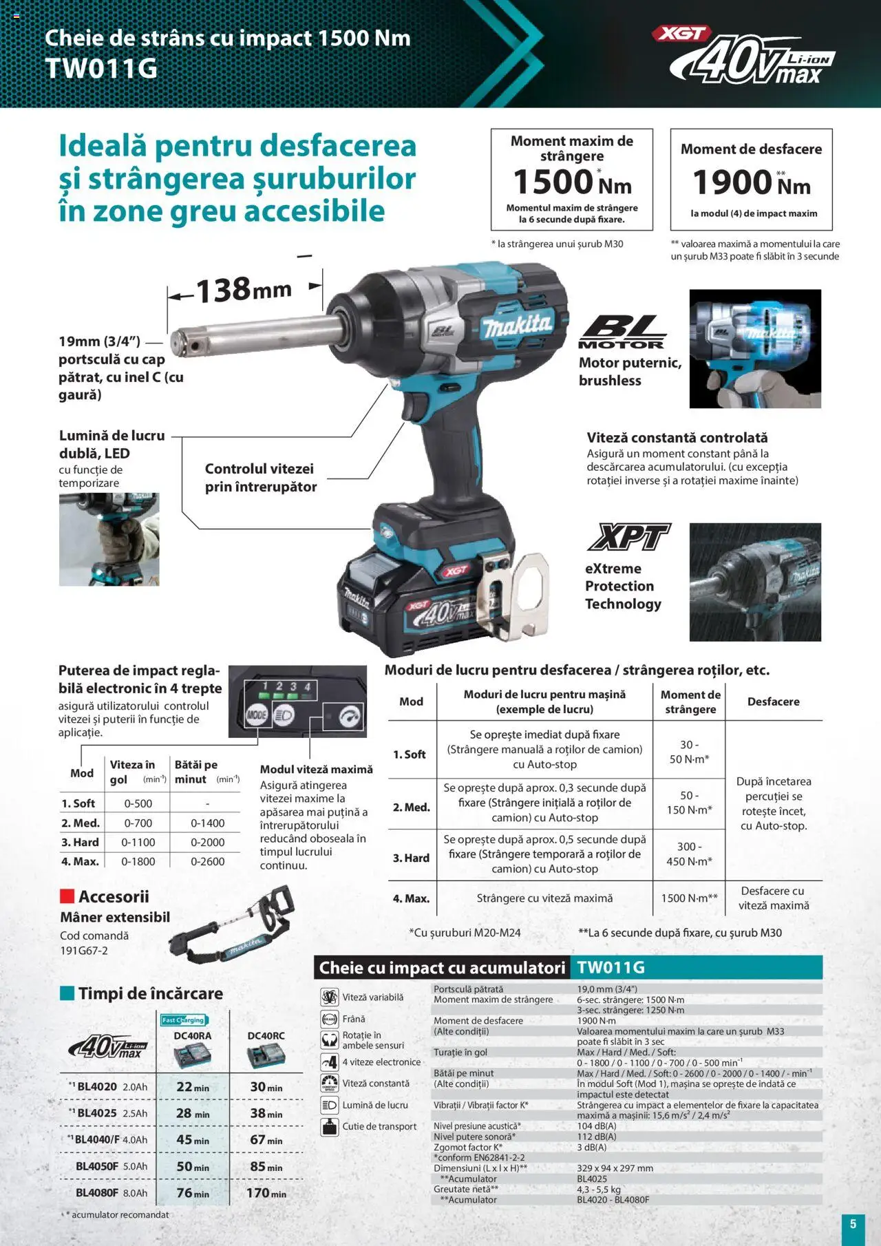 Catalog Makita – valabil de la 01.07.2025 | Pagină: 5 | Produse: Tavuk suyu, Mâner, Cutie, Peluş Köpek Yatağı