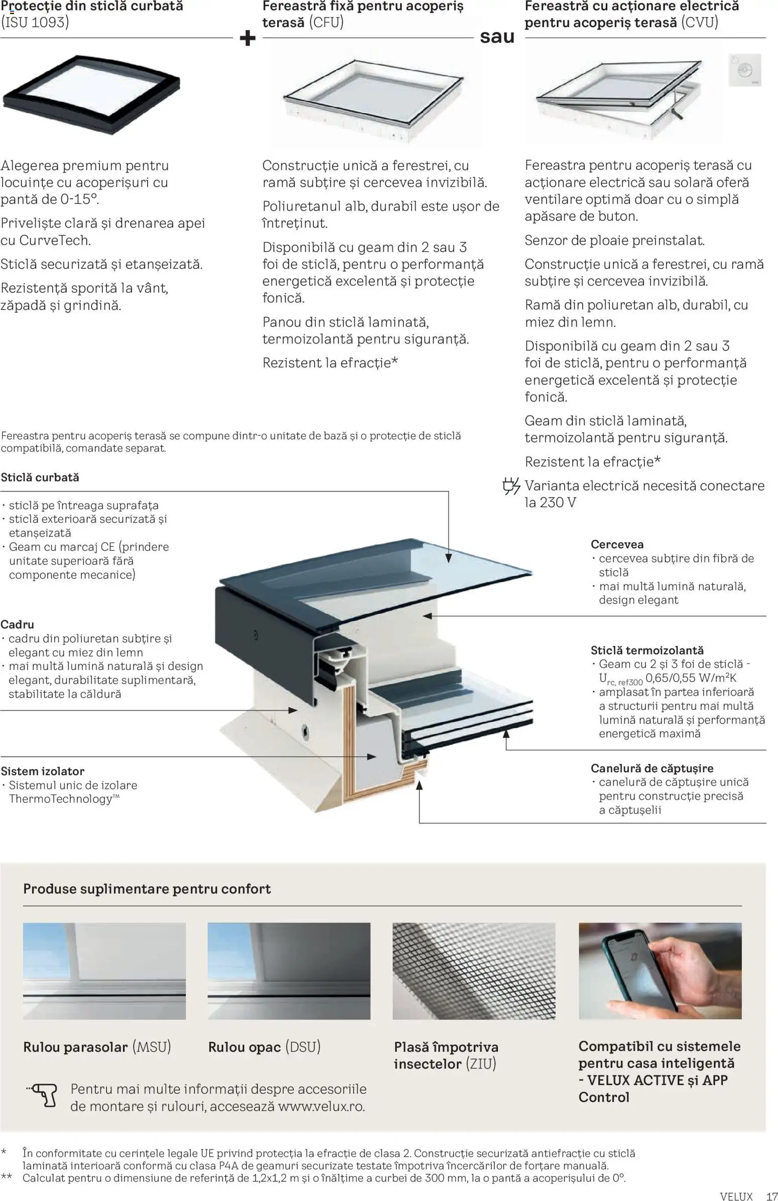 Noul catalog Velux – valabil de la 03.02.2026 | Pagină: 17 | Produse: Tavuk suyu, Fereastră