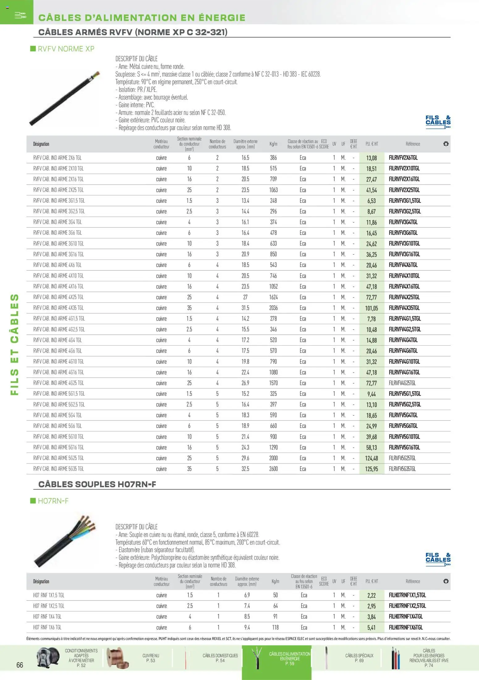 {H1} | Page: 21 | Produits: Câble