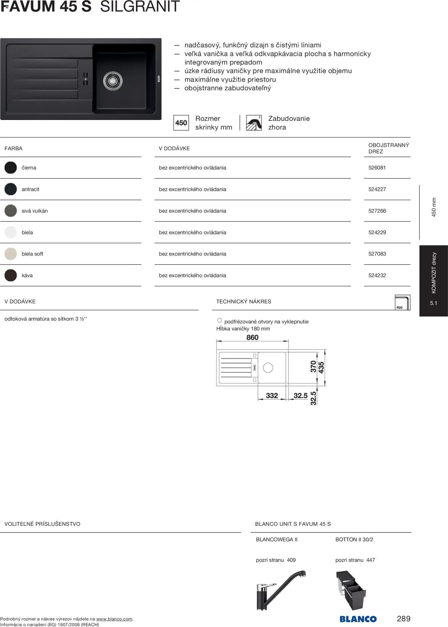 Nové Blanco akcie – leták je platný od 04.02.2026 | Strana: 291