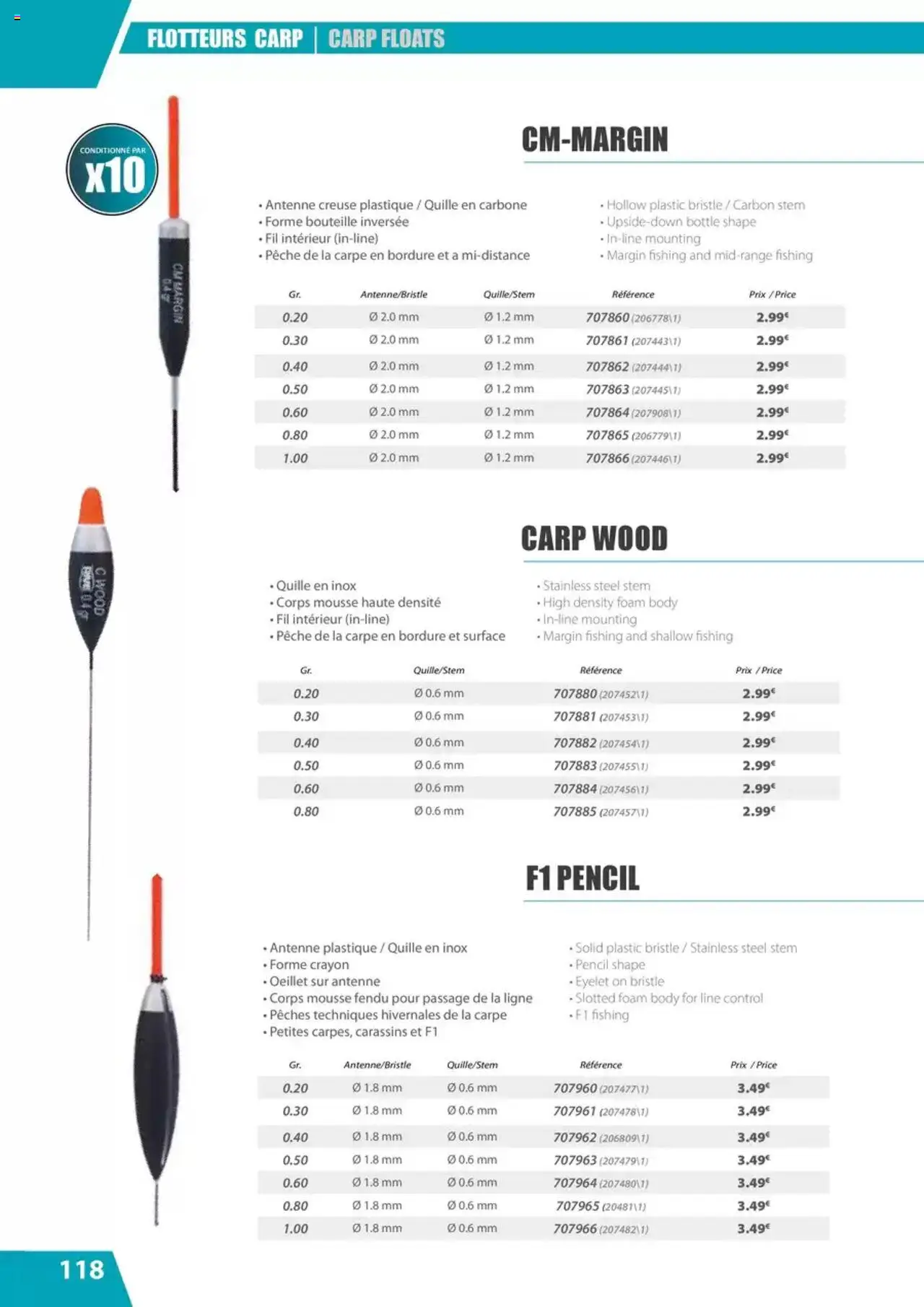 {H1} | Page: 118 | Produits: Pêche, Mousse, Crayon, Antenne