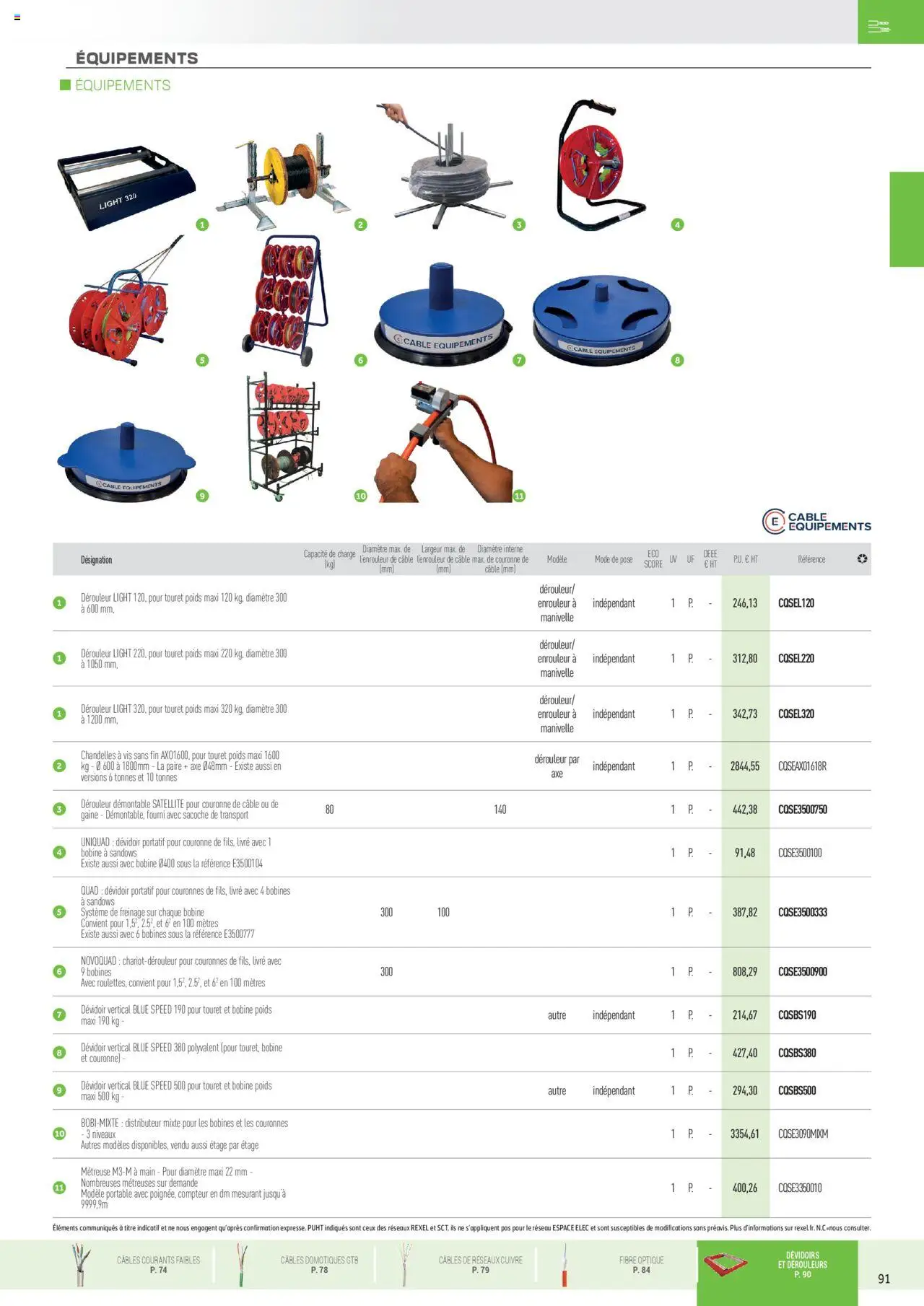  | Page: 45 | Produits: Câble, Poids, Portable, Livre