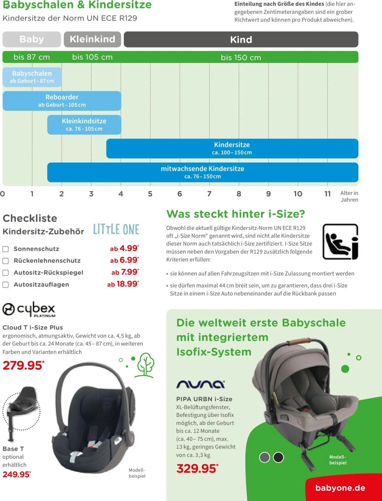 BabyOne Prospekt 	 – gültig ab 23.04.2025 | Seite: 17 | Produkte: Gewicht