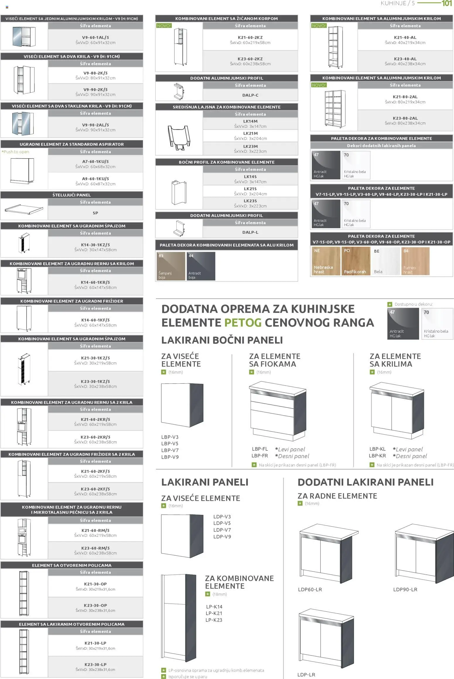 Jela katalog - važi od 15.12.2025 | Strana: 101 | Proizvode: Orah, Frižider, Aspirator