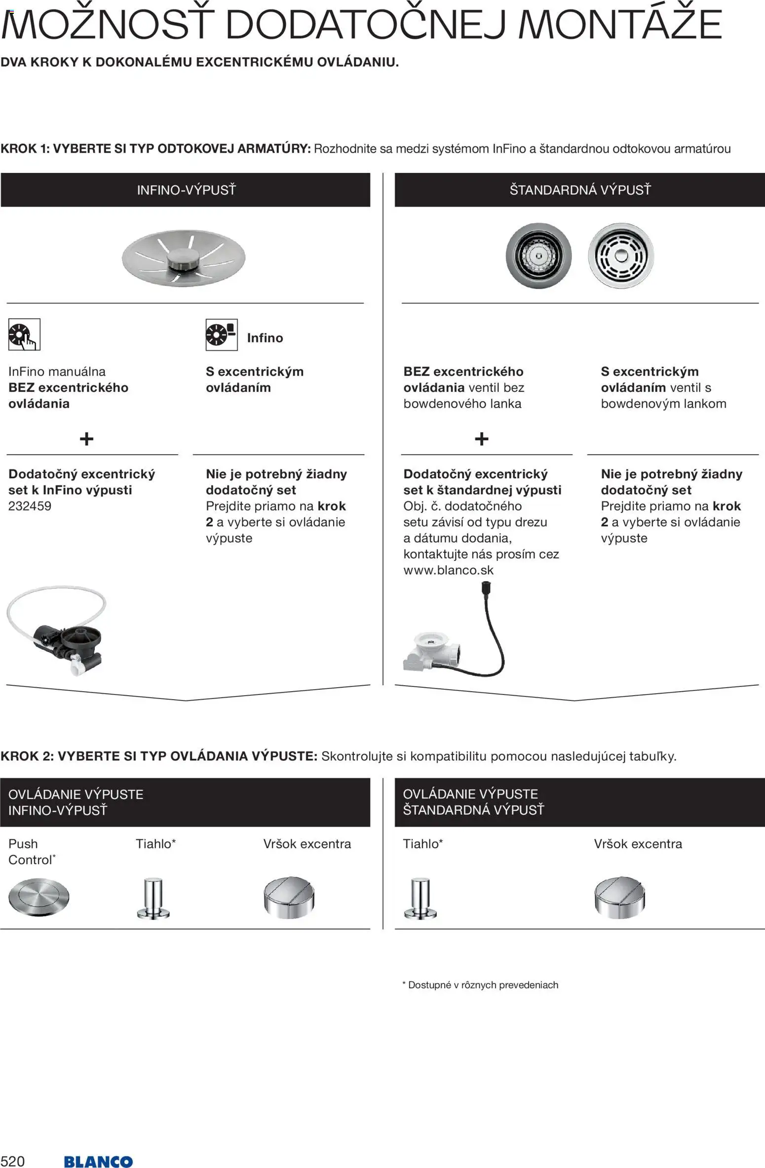 Nové Blanco akcie – leták je platný od 04.02.2026 | Strana: 522