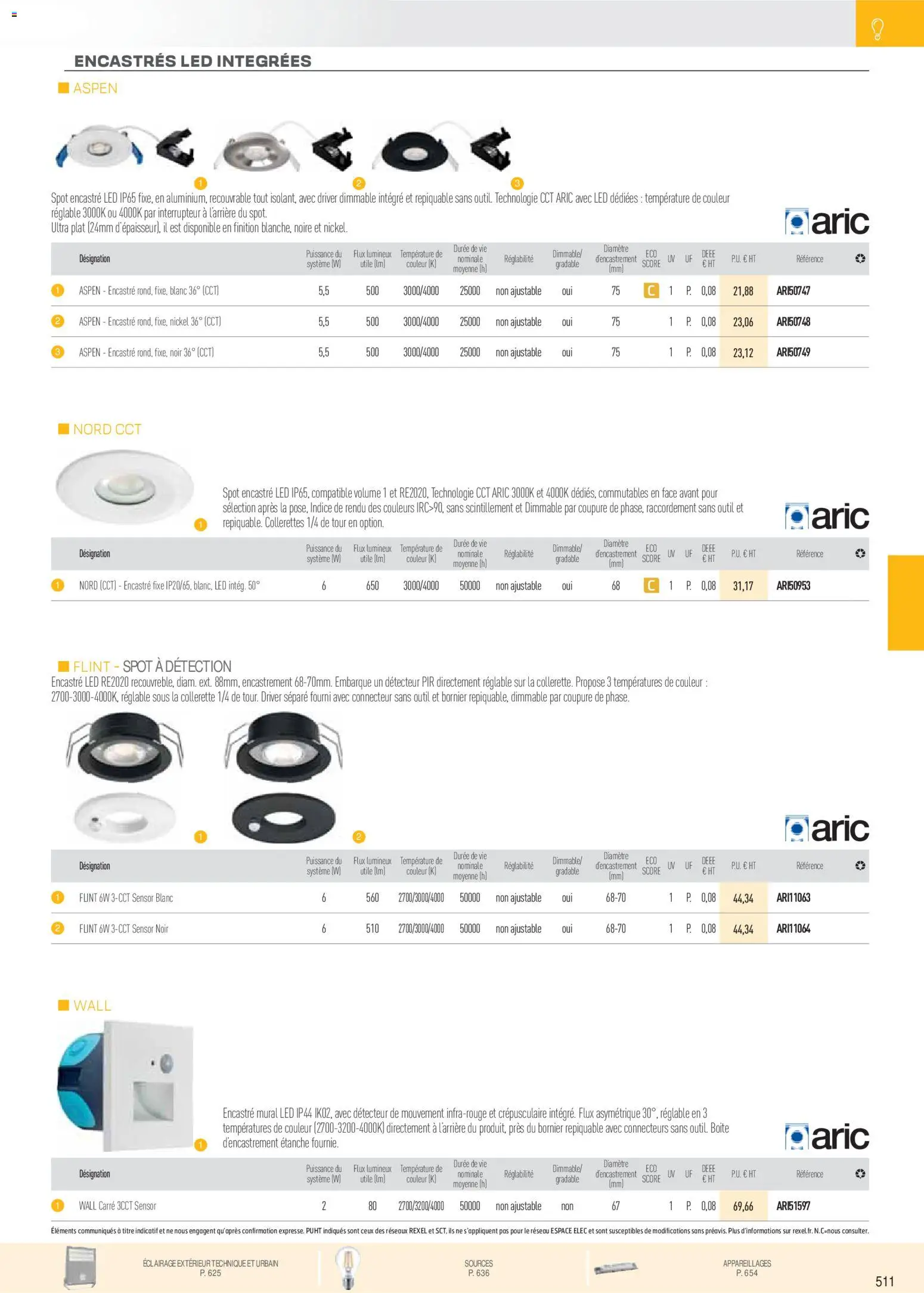 {H1} | Page: 3 | Produits: Connecteur, Interrupteur