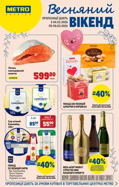 Metro акції дійснийкції з 04.03.2026