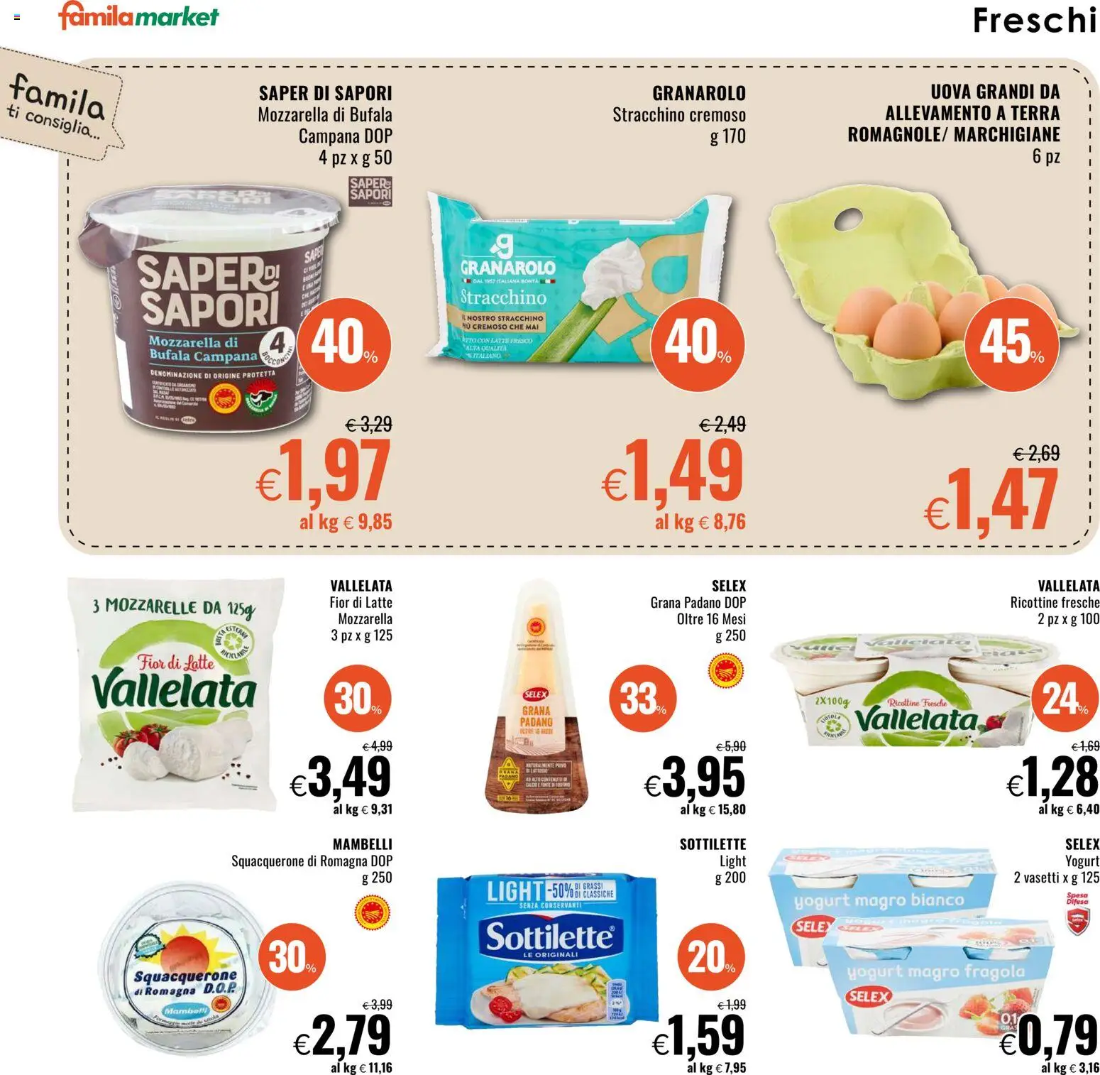 Volantino Famila del 13.11.2025 | Pagina: 6 | Prodotti: Yogurt, Uova, Latte, Grana Padano