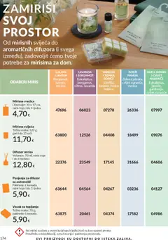 Katalog Avon - Pregled kataloga iz trgovine Avon, vrijedi od 30.09.2025 | Stranica: 174 | Proizvodi: Miris, Naranče