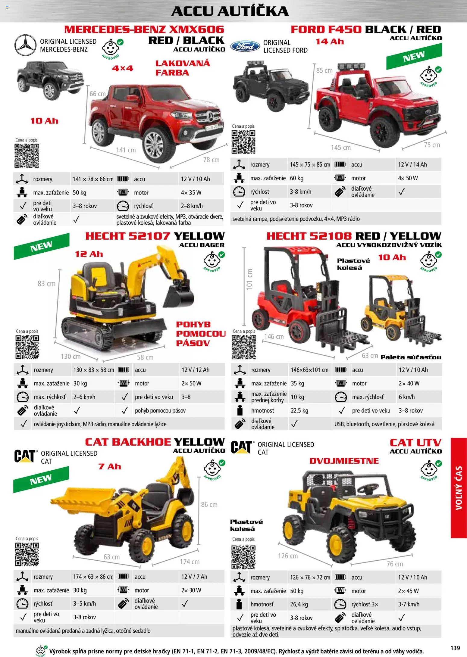 Nové Hecht akcie – leták je platný od 30.10.2025 | Strana: 139 | Produkty: Hračky, Audio, Rádio, MP3