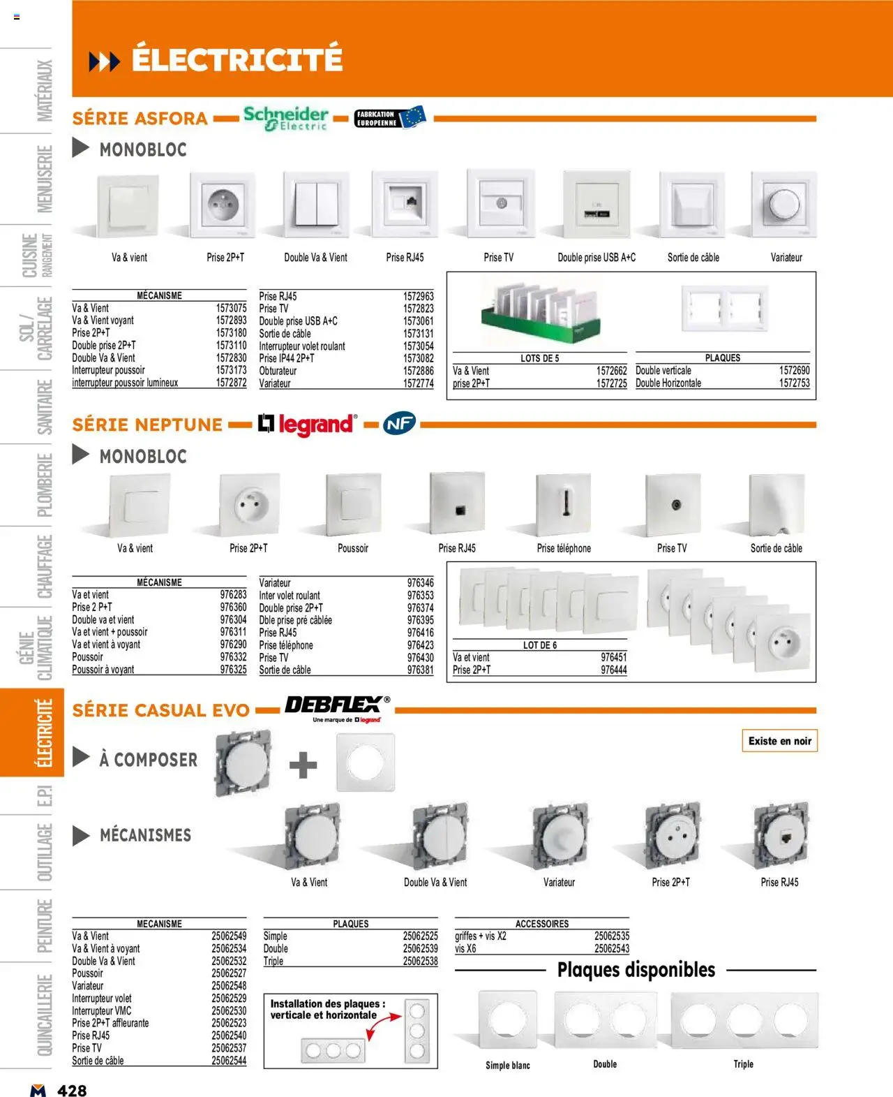  | Page: 428 | Produits: Téléphone, USB, Interrupteur, Prise