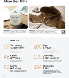 Sapo Giveaways More than gifts σε ισχύ από 15.01.2026 | Σελίδα: 6 | Προϊόντα: Hiustenkuivaaja