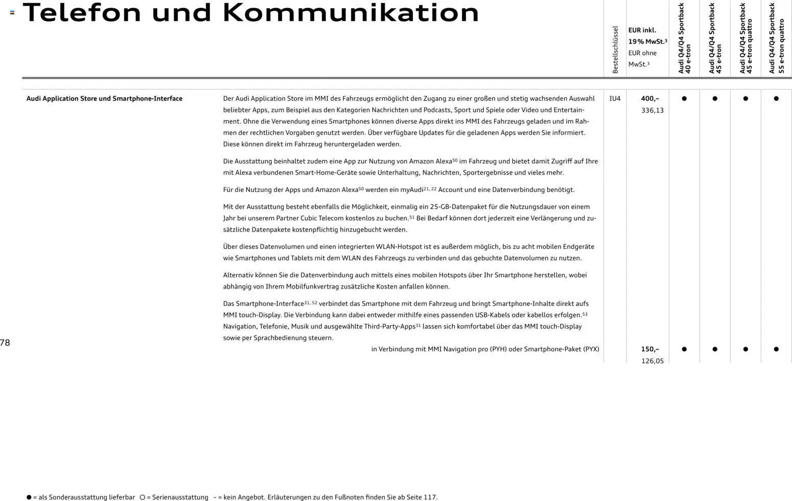 Audi Q4 e-tron / Q4 Sportback e-tron – gültig ab 01.10.2025 | Seite: 78 | Produkte: Navigation, Smartphones, Telefon, Smartphone