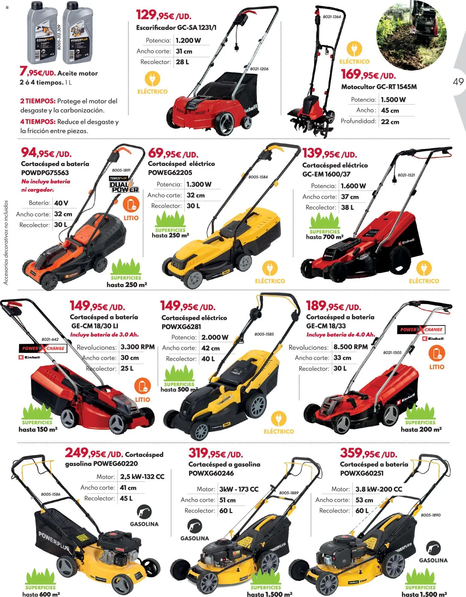 BricoCentro folleto │ válido desde el 23.03.2026 | Página: 49 | Productos: Aceite, Απολυμαντικό, Batería