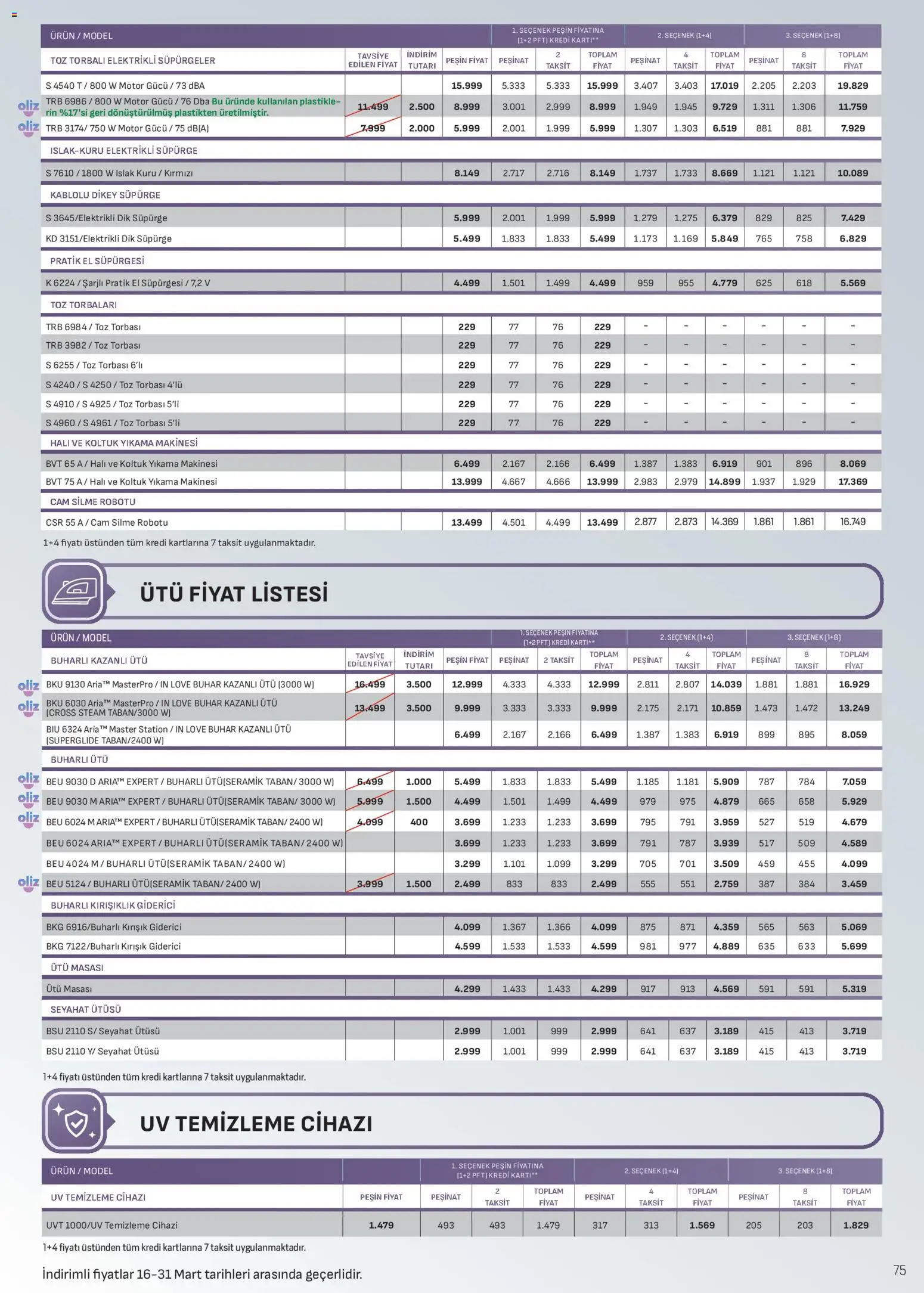 Arçelik Katalog - 16.03.2026 tarihinden itibaren geçerlidir | Sayfa: 75 | Ürünler: Koltuk, Ütü masası, Halı, Elektrikli süpürge