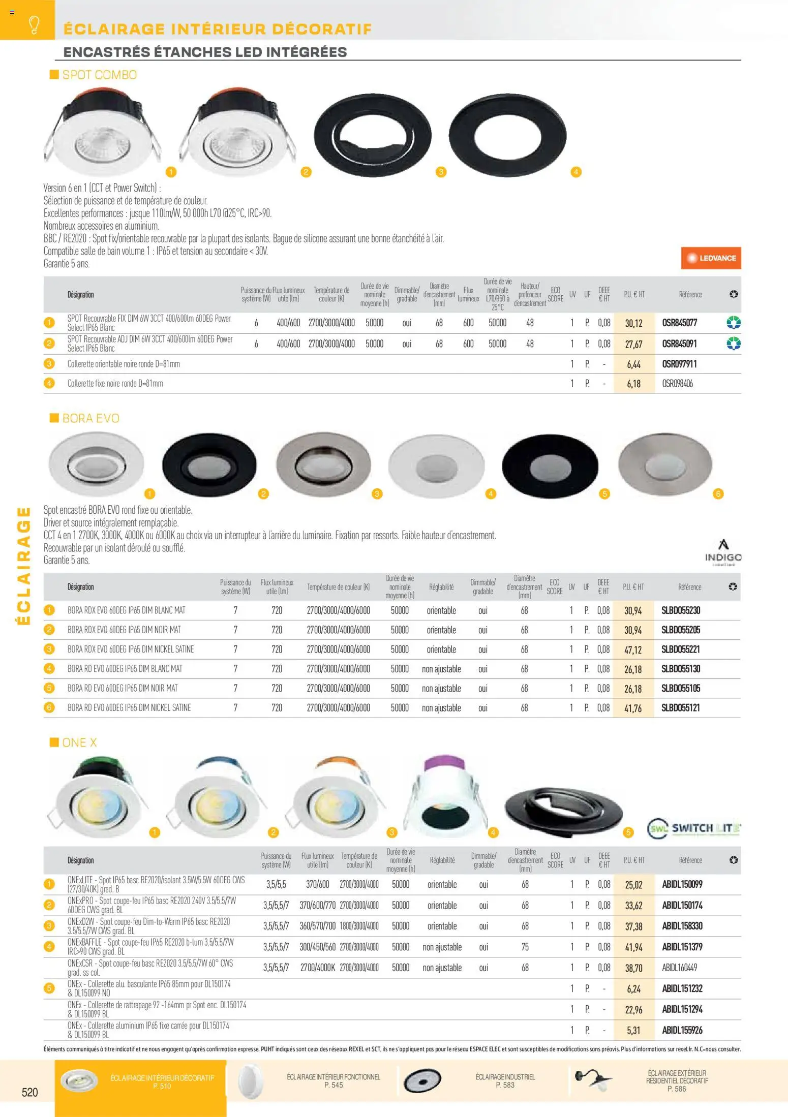 {H1} | Page: 12 | Produits: Interrupteur, Bague