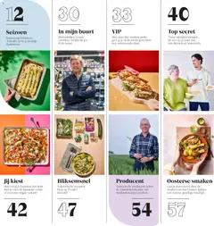 Carrefour Magazine - Voorbeeld van een folder van Carrefour, geldig van 19.03.2026 | Pagina: 5 | Producten: Rooibos tea, Fruit, Bord