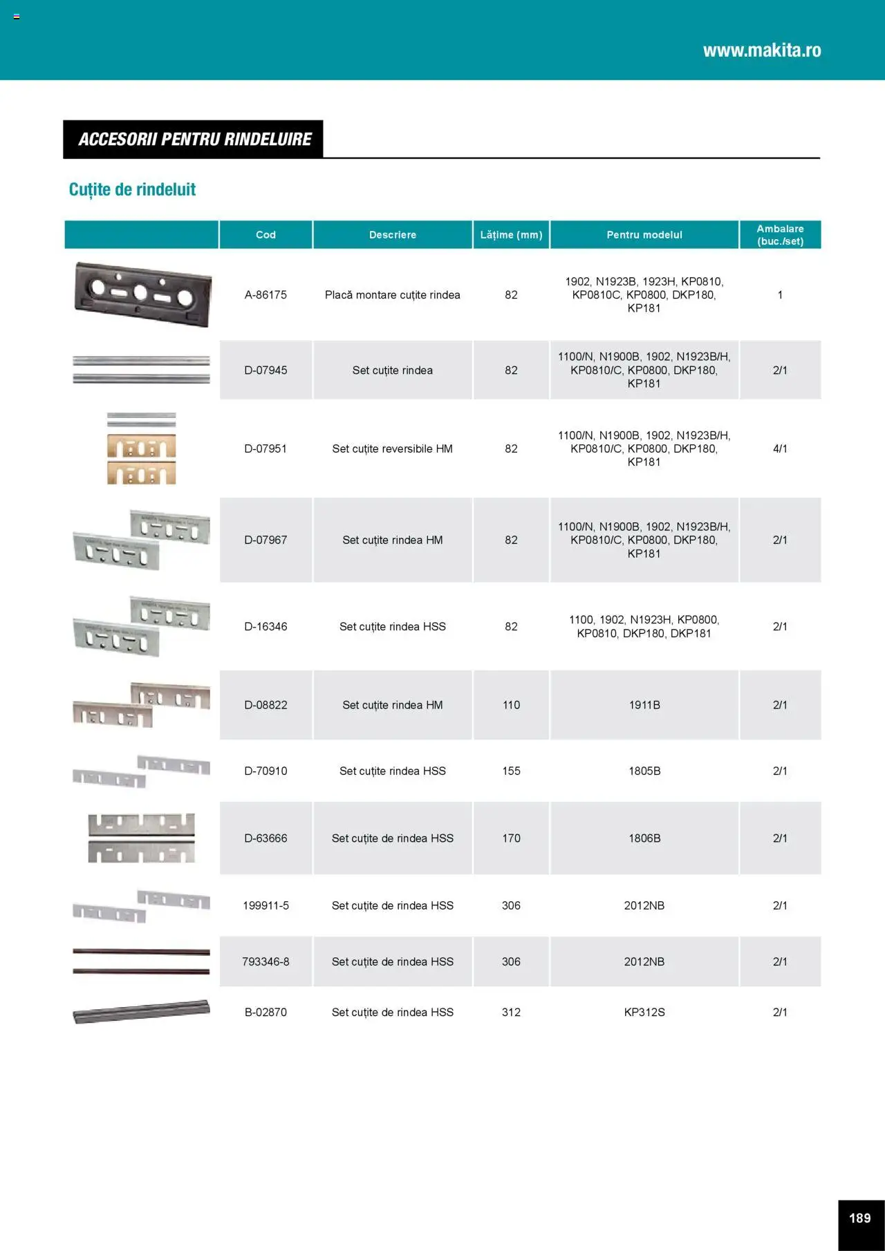 Noul catalog Makita – valabil de la 01.04.2025 | Pagină: 189 | Produse: Zımba teli