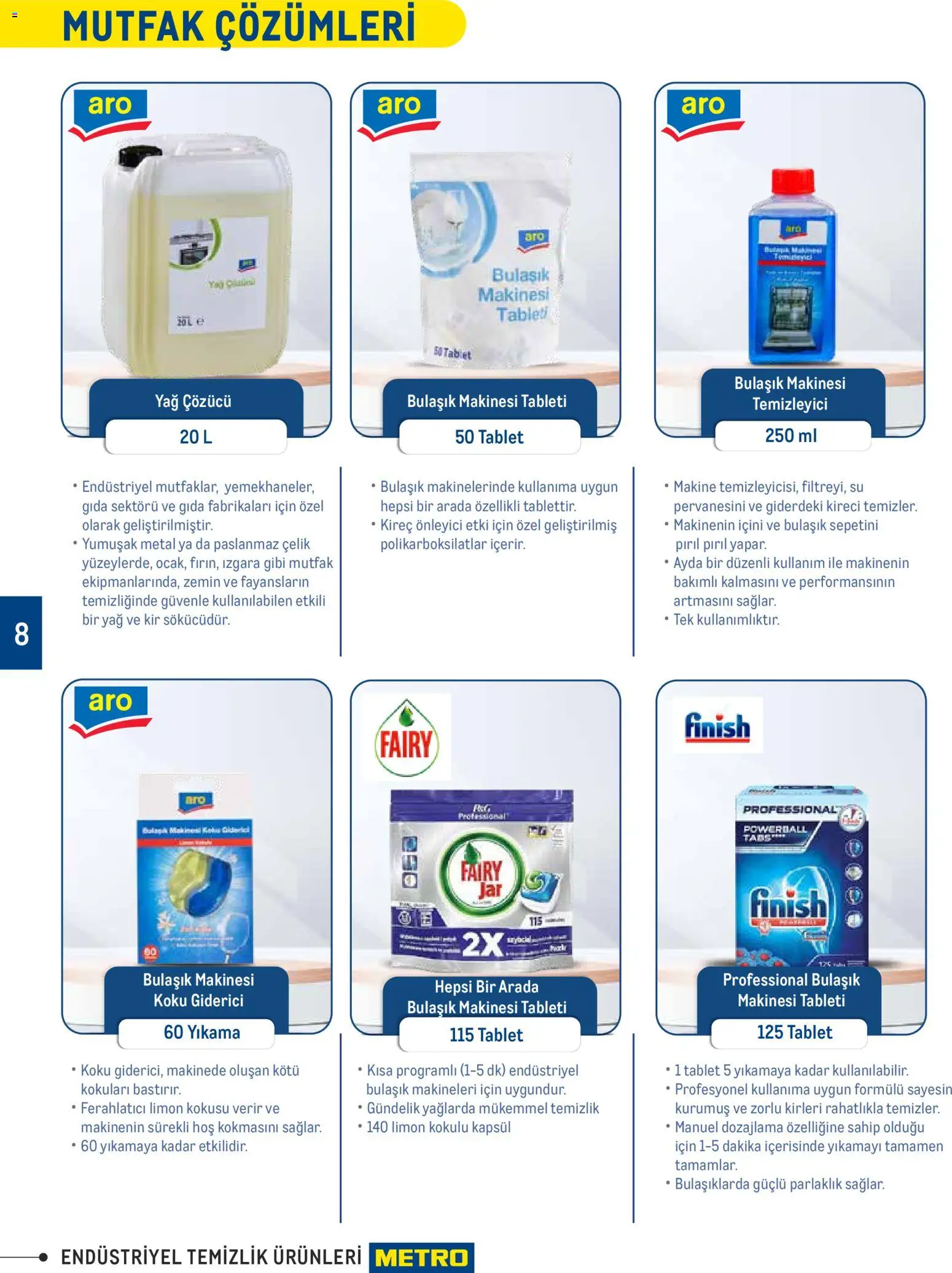 Metro - Endüstriyel Temizlik Ürünleri - 30.12.2025 tarihinden itibaren geçerlidir | Sayfa: 8 | Ürünler: Koku, Yağ, Yağ çözücü, Limon